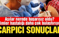 Aşılılar neden coronaya yakalanıyor?