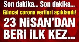 Türkiye’deki güncel corona verileri açıklandı (24.05.2020)