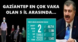 İşte en çok vaka olan 5 il…