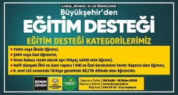 Konya Büyükşehir’den eğitim desteği