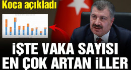 Bakan Fahrettin Koca vaka sayısı en çok artan illeri açıkladı