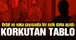 Güncel corona virüsü verileri açıklandı! İşte 21 Mart tablosu