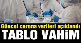 Güncel corona verileri açıklandı!