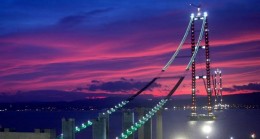 Çanakkale, 2022’de  bir Destan daha Yazacak.