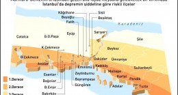 Naci Görür İstanbul’u uyardı! riskli bölgeler hangileri? İstanbul’da hasar Maraş’tan büyük olacak! 