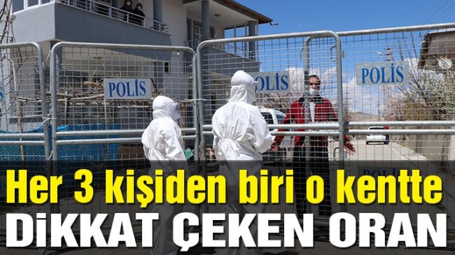 Türkiye’de karantinadaki yerleşimlerdeki her 3 kişiden biri o kentte