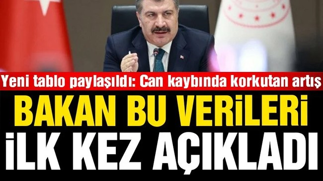 İşte Koca’nın ilk kez açıkladığı veriler
