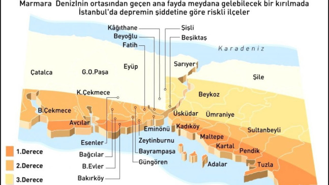 Naci Görür İstanbul’u uyardı! riskli bölgeler hangileri? İstanbul’da hasar Maraş’tan büyük olacak! 